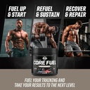 pmd-sports-core-fuel-endurance-performan-6.jpg