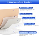 niceful-10-count-silicone-foam-dressing--4.jpg