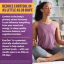 force-factor-cortisol-reducer-for-women--3.jpg
