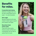 ucan-hydrate-aminos-packets-orange-10-co-4.jpg