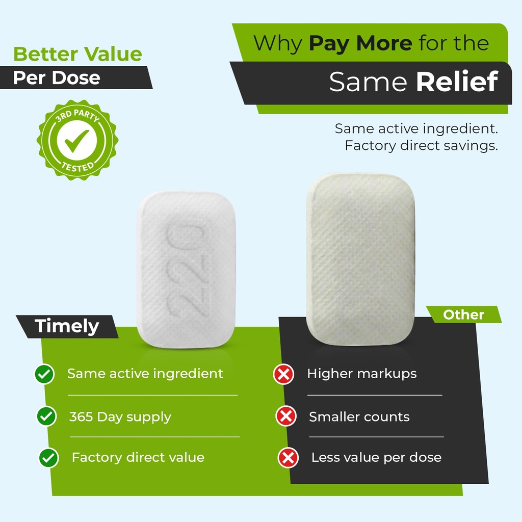 time-cap-labs-365-tablets-cetirizine-hcl-2.jpg