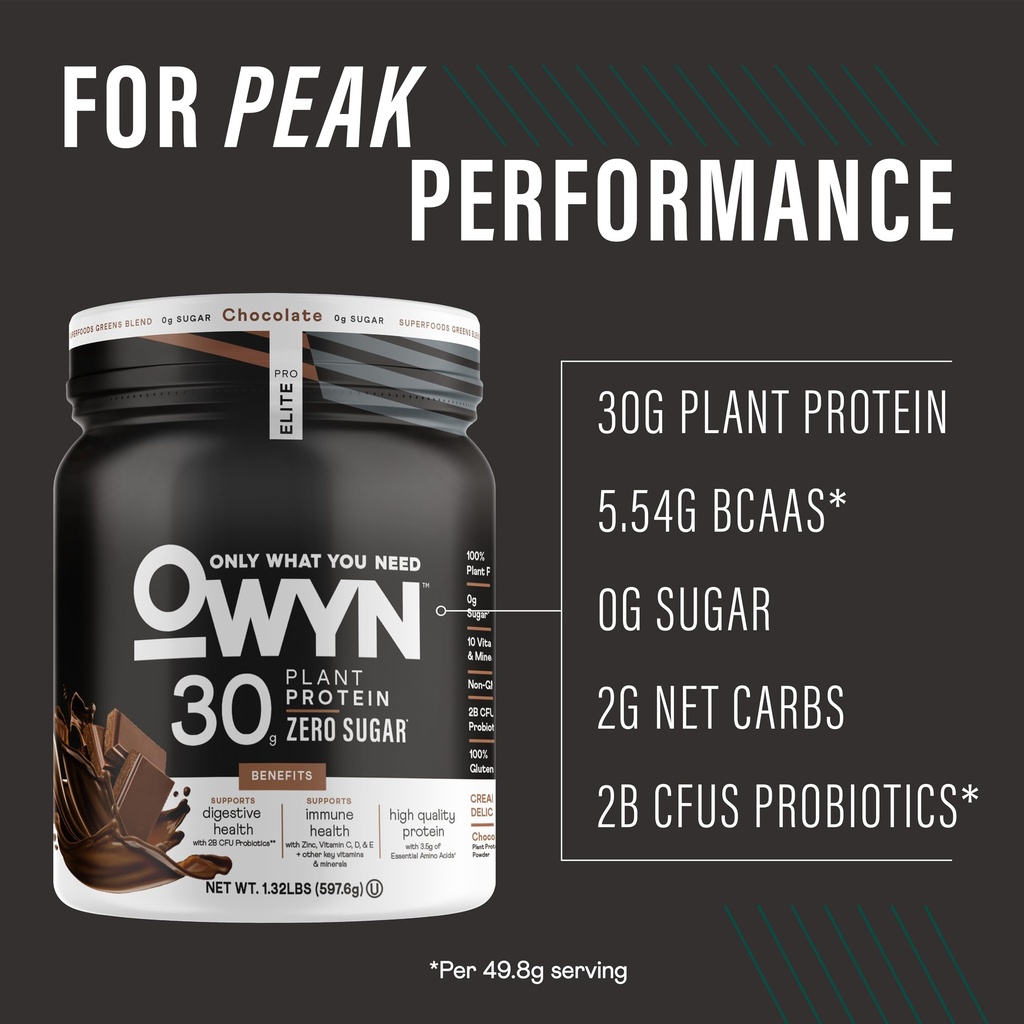 owyn-only-what-you-need-pro-elite-high-p-2.jpg