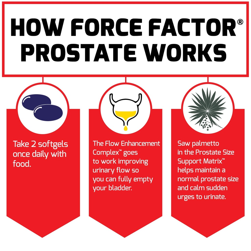 force-factor-prostate-3-pack-saw-palmett-5.jpg