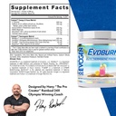 evogen-evoburn-thermogenic-fat-burner-fo-4.jpg