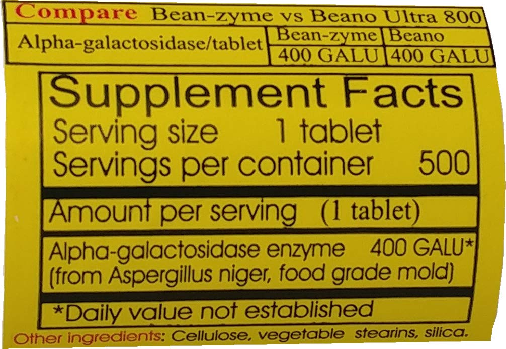 bean-zyme-gas-relief-for-adults-extra-st-3.jpg