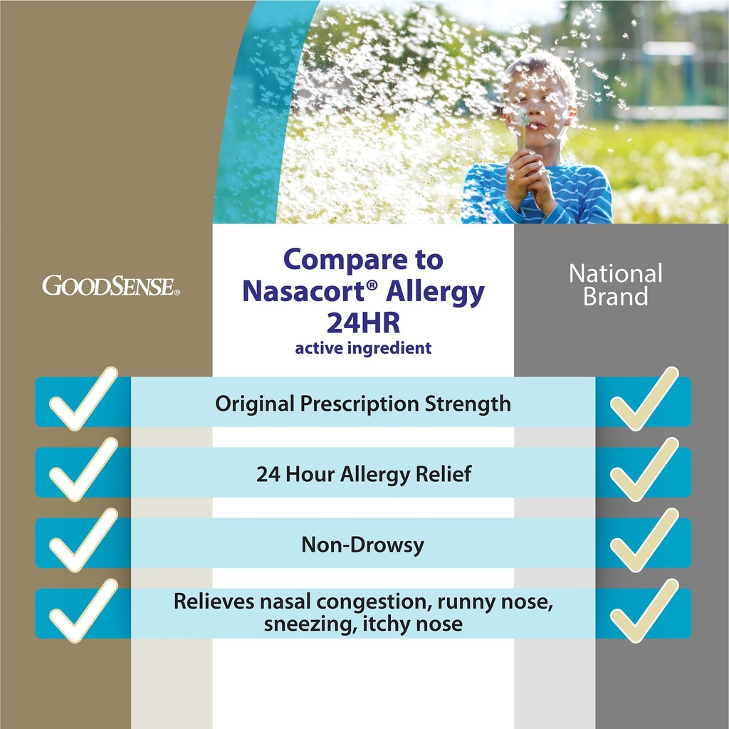 goodsense-multi-symptom-nasal-allergy-sp-2.jpg