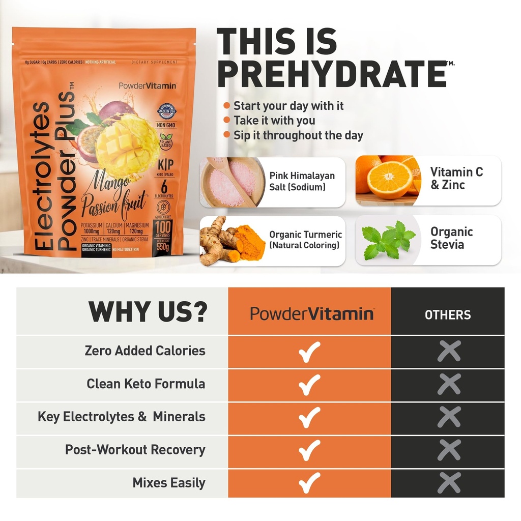 powdervitamin-electrolytes-powder-plus-1-6.jpg