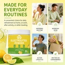 sugar-free-electrolyte-powder-drink-mix--2.jpg