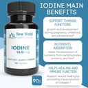 new-world-health-brands-125mg-iodine-tab-2.jpg