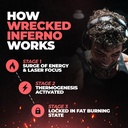 wrecked-inferno-thermogenic-pre-workout--4.jpg
