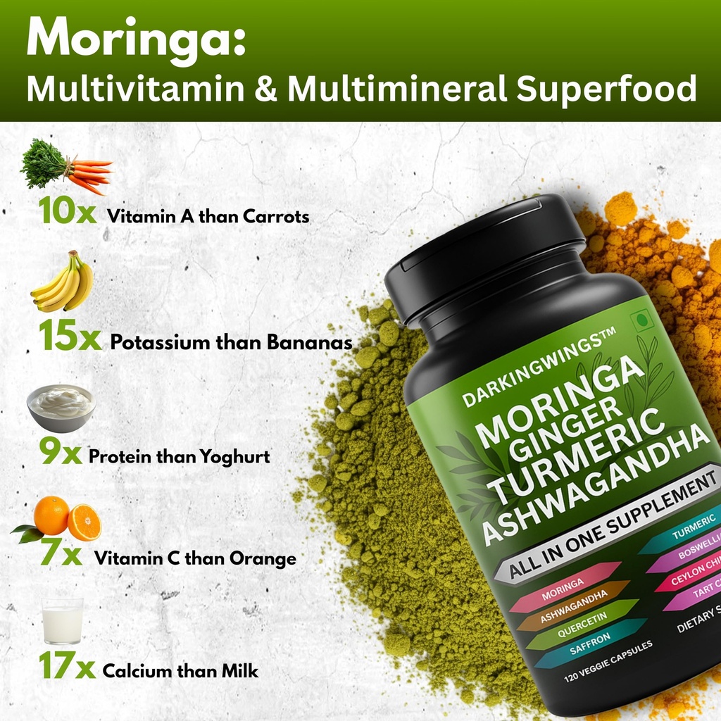 turmeric-curcumin-moringa-supplement-gin-5.jpg