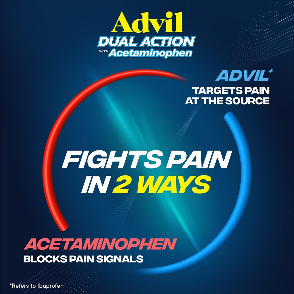 advil-dual-action-coated-caplets-with-ac-3.jpg