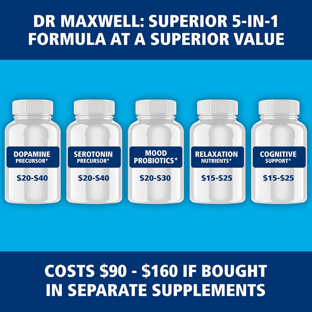 dr-maxwell-serotonin-and-dopamine-supple-5.jpg
