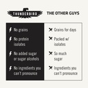thunderbird-bars-energy-snack-gluten-fre-3.jpg