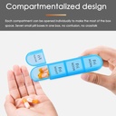 greencycle-weekly-pill-organizer-7-day-4-4.jpg