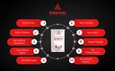 ketostart-exogenous-ketones-powder-with--6.jpg
