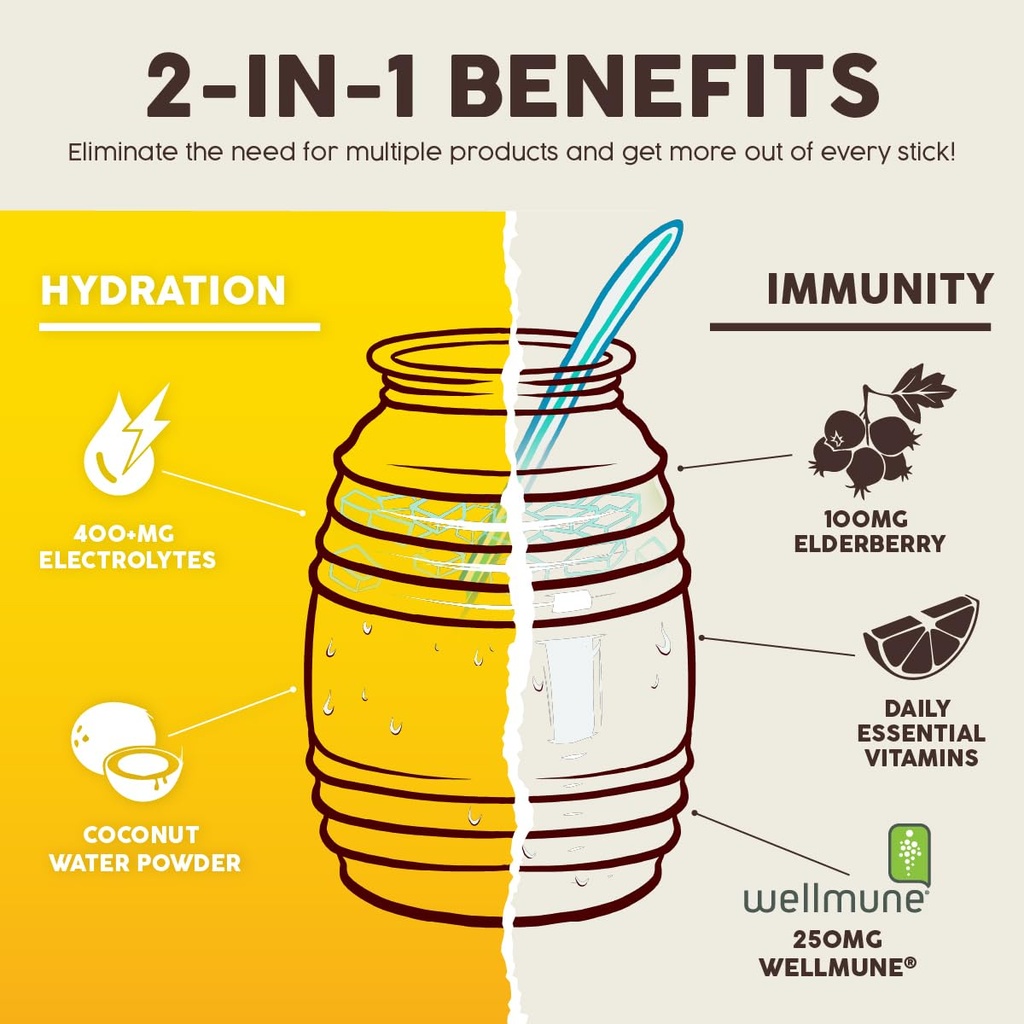 salud-2-pack-2-in-1-hydration-immunity-p-4.jpg