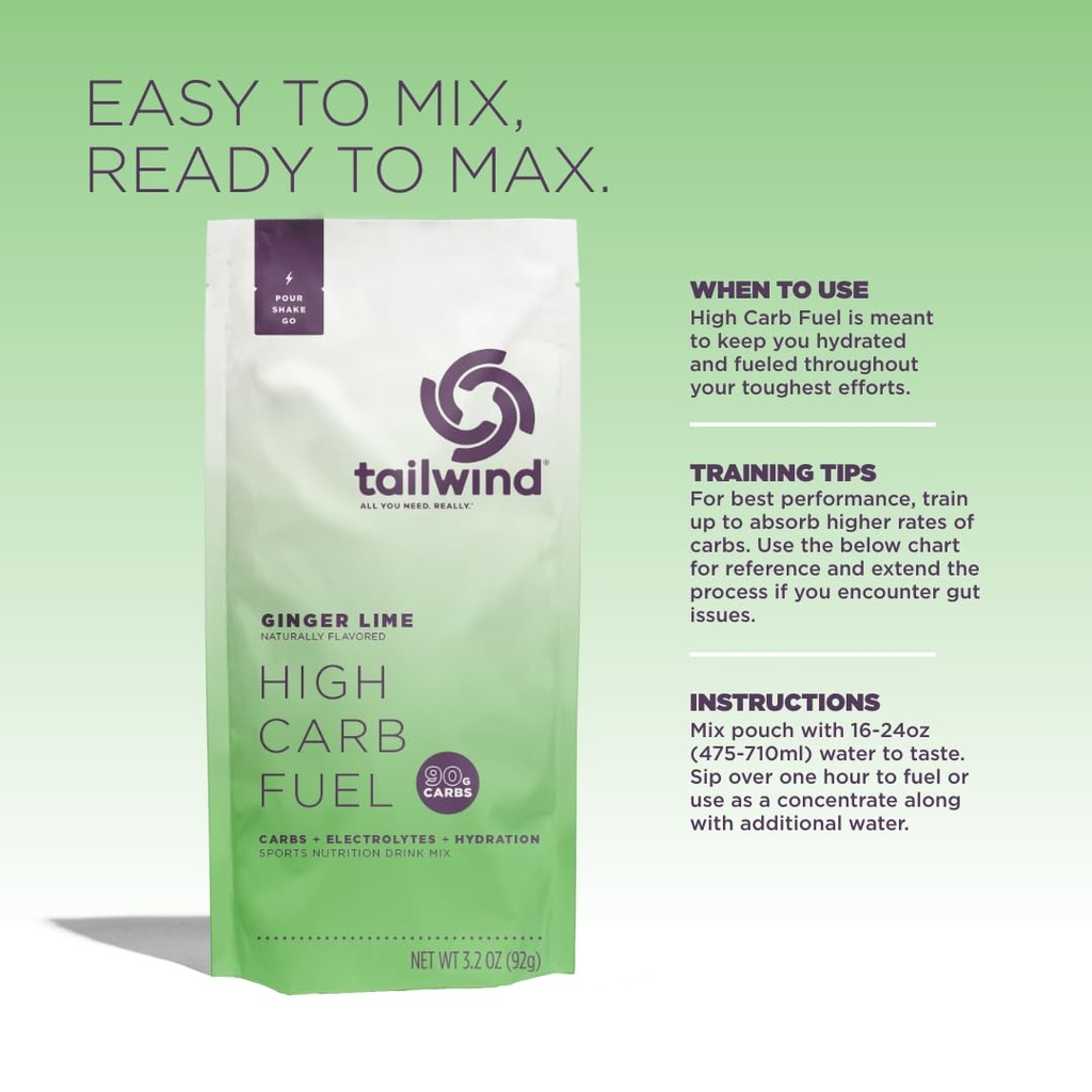 tailwind-nutrition-high-carb-fuel-90-g-h-3.jpg