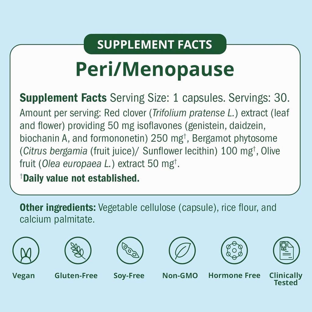 perimenopause-hormone-bundle---hot-flash-5.jpg