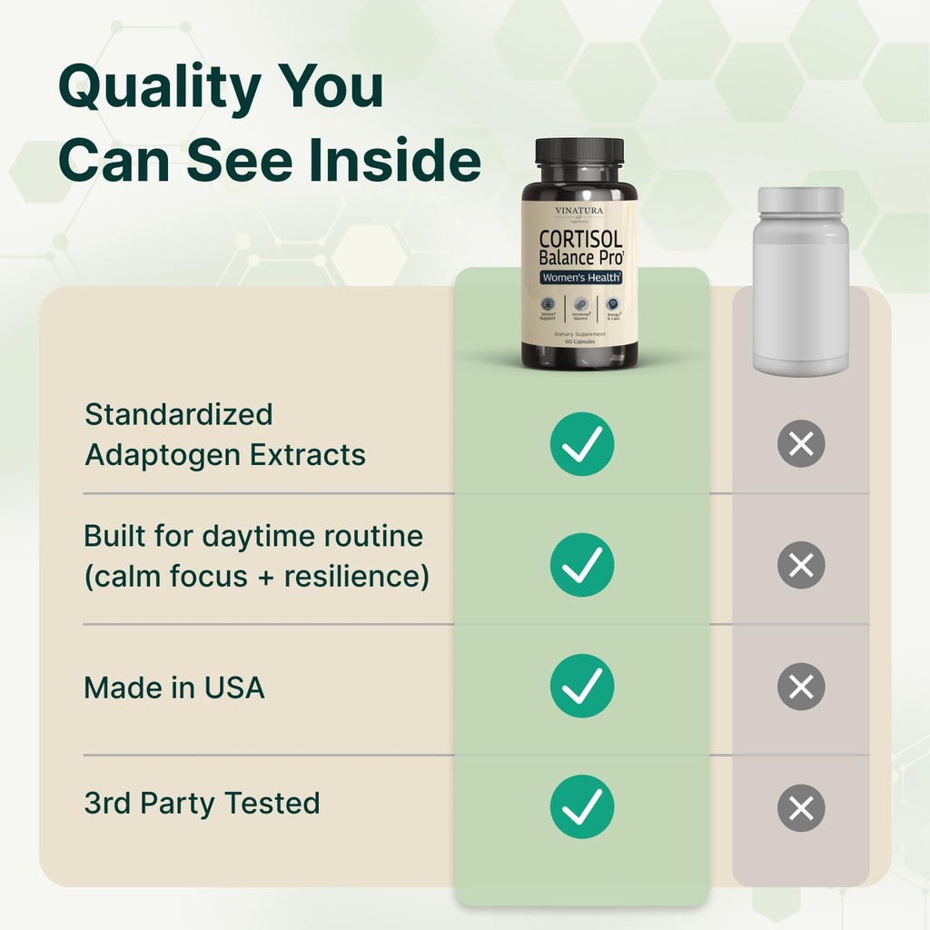 vinatura-cortisol-supplements-for-women--6.jpg