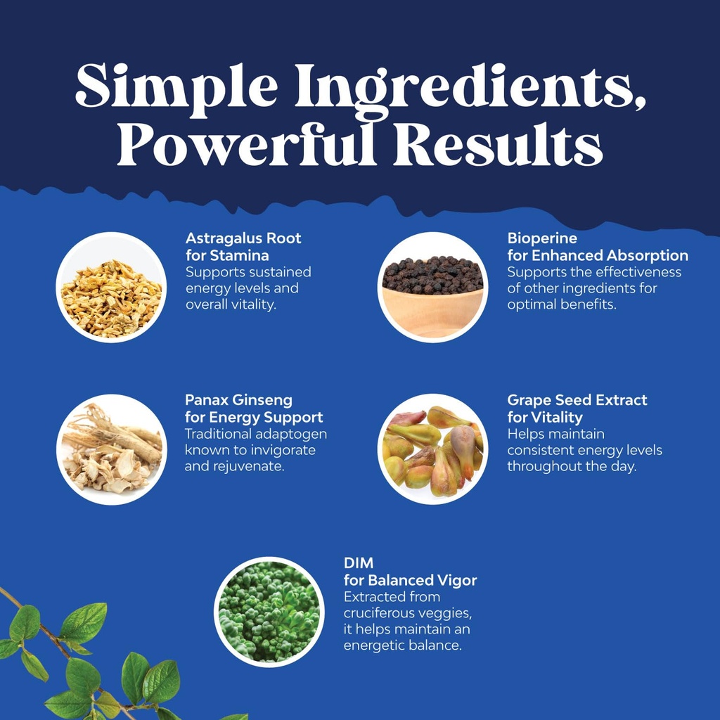 bundle-of-dim-supplement-for-men-dim-est-6.jpg