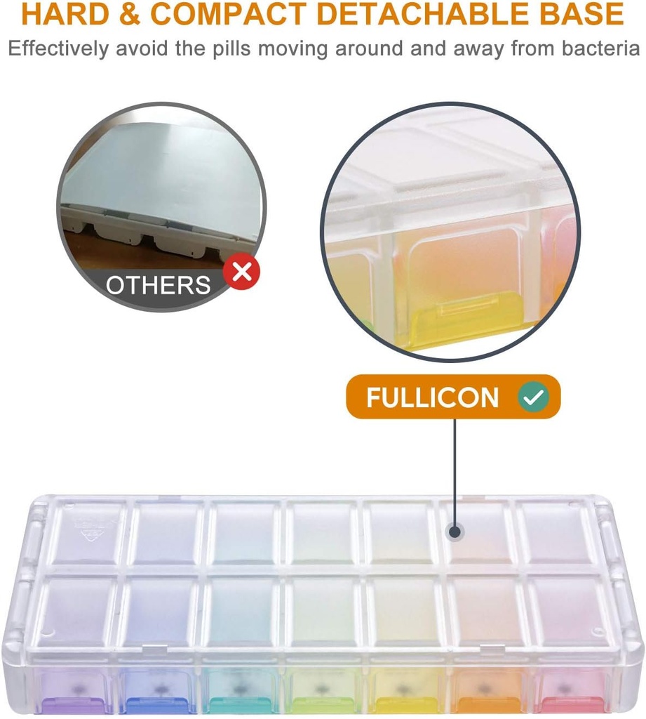 pill-organizer-2-times-a-day-fullicon-qu-5.jpg