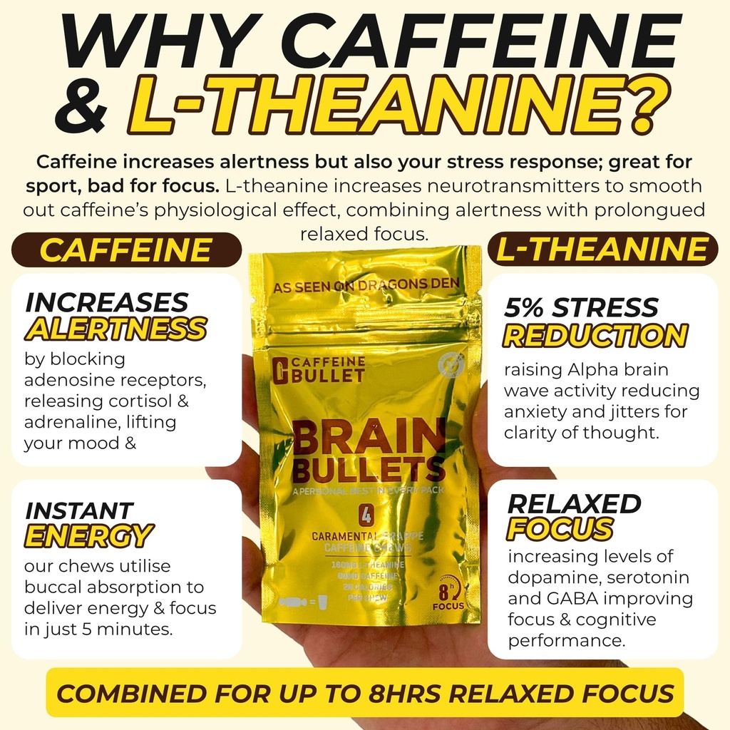 80mg-caffeine-160mg-l-theanine-focus-enh-3.jpg