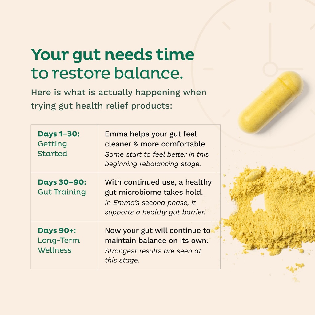 emma-gut-health-relief-supplement-doctor-5.jpg