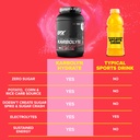 efx-sports-karbolyn-hydrate-carbohydrate-4.jpg