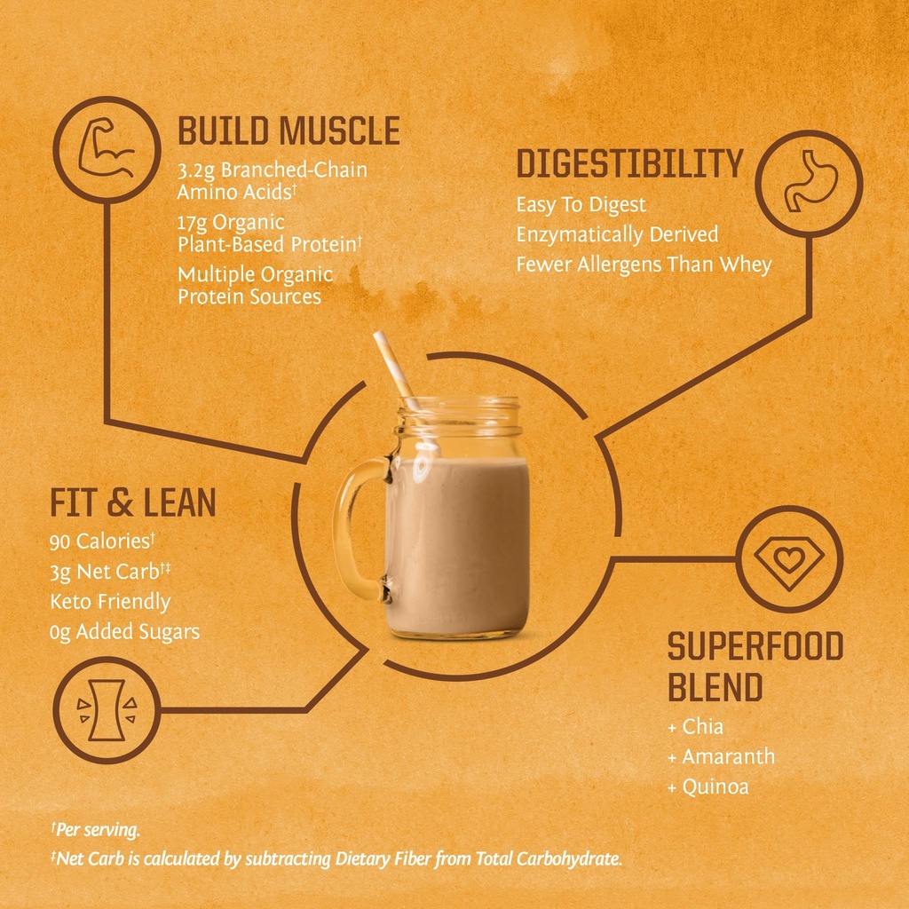 vegan-organic-protein-powder-plant-based-4.jpg