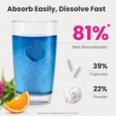 nomoredrinks-anti-alcohol-craving-supple-3.jpg