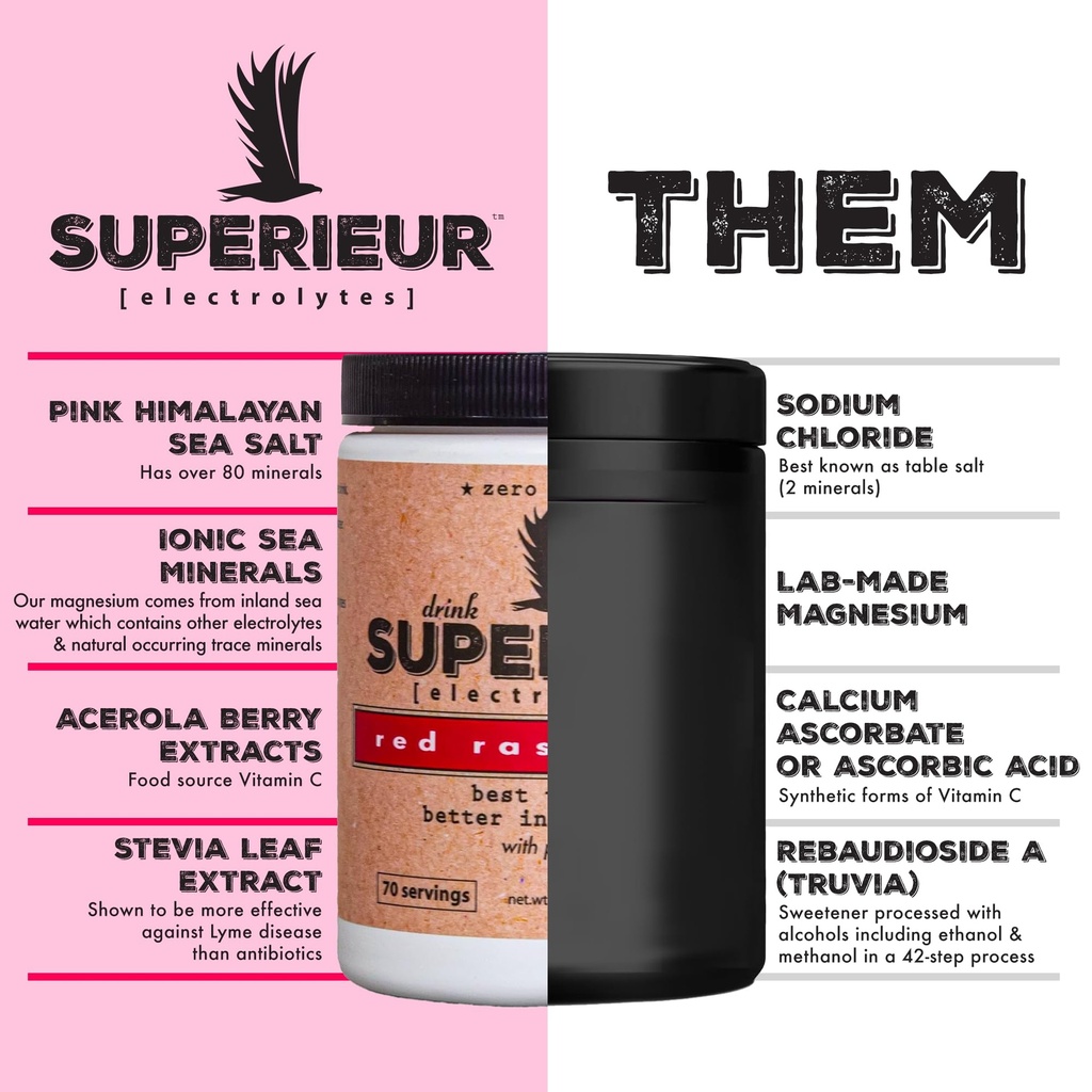 superieur-electrolytes-plant-based-elect-2.jpg