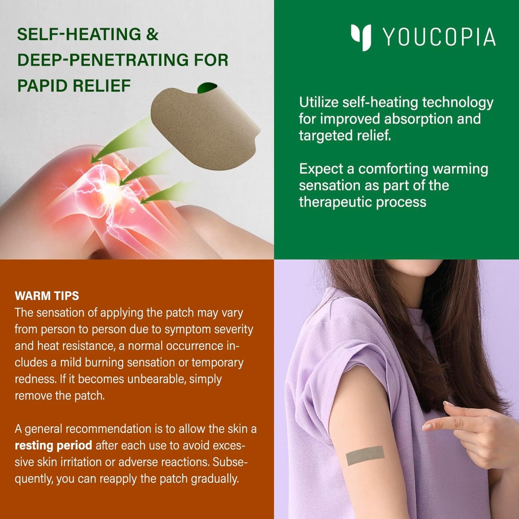 youcopia-knee-pain-relief-patches-36-cou-3.jpg