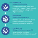 garden-of-life-dr-formulated-once-daily--4.jpg