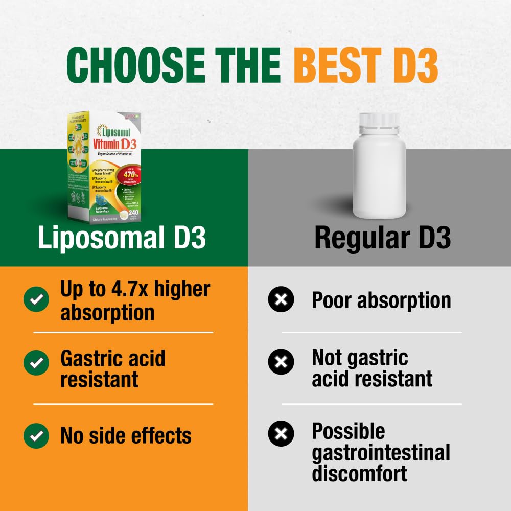 labo-nutrition-liposomal-vitamin-d3-high-4.jpg