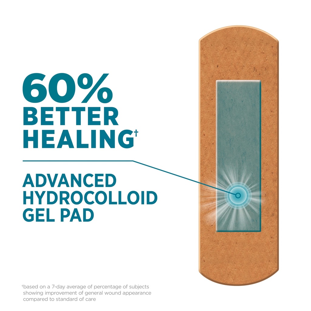 band-aid-brand-pro-heal-adhesive-waterpr-2.jpg