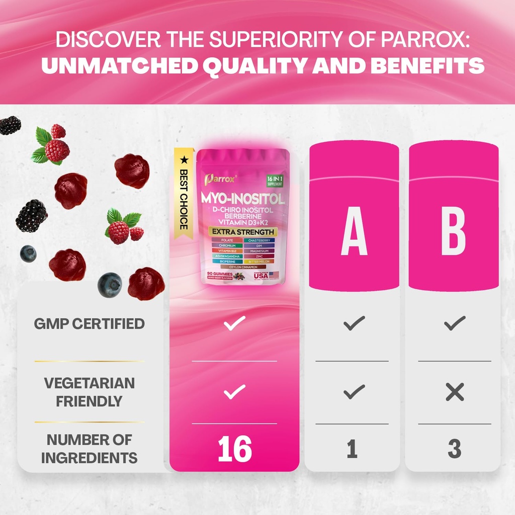 myo-inositol-d-chiro-inositol-gummies-wi-5.jpg
