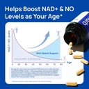 selerb-nad-supplements-for-men-set-of-2-6.jpg