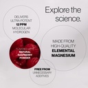 wellness-bundle-h2tab-molecular-hydrogen-4.jpg