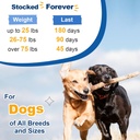 dog-vitamins-dog-multivitamin-powder-wit-6.jpg