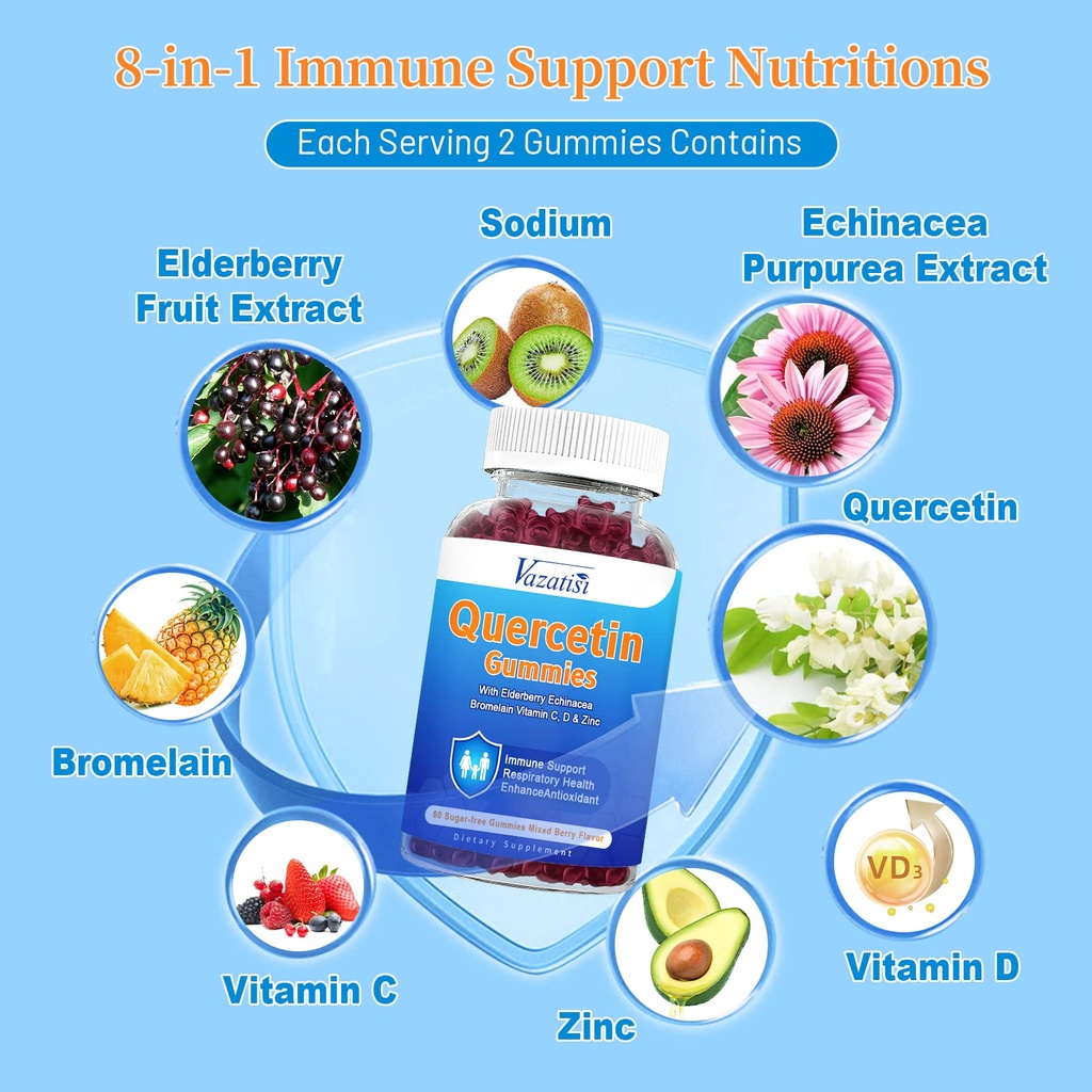 2-pack-quercetin-with-bromelain-gummies--2.jpg