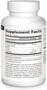 source-naturals-lutein-with-floraglo-20--3.jpg