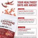 cayenne-pepper-softgels-supplement-cayen-3.jpg