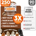 turkey-tail-mushroom-for-dogs-250-chews--2.jpg