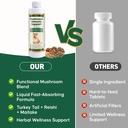 mushroom-immune-gold-for-dogs-complement-4.jpg