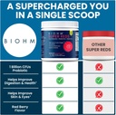 biohm-super-reds-beet-root-powder-antiox-6.jpg