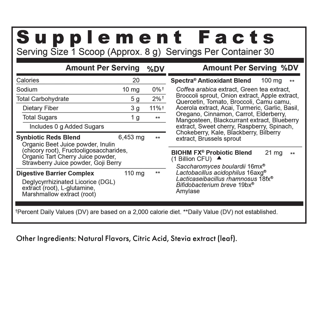 biohm-super-reds-beet-root-powder-antiox-3.jpg