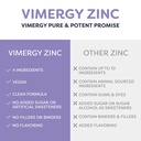 vimergy-usda-organic-zinc-supplements-fo-4.jpg