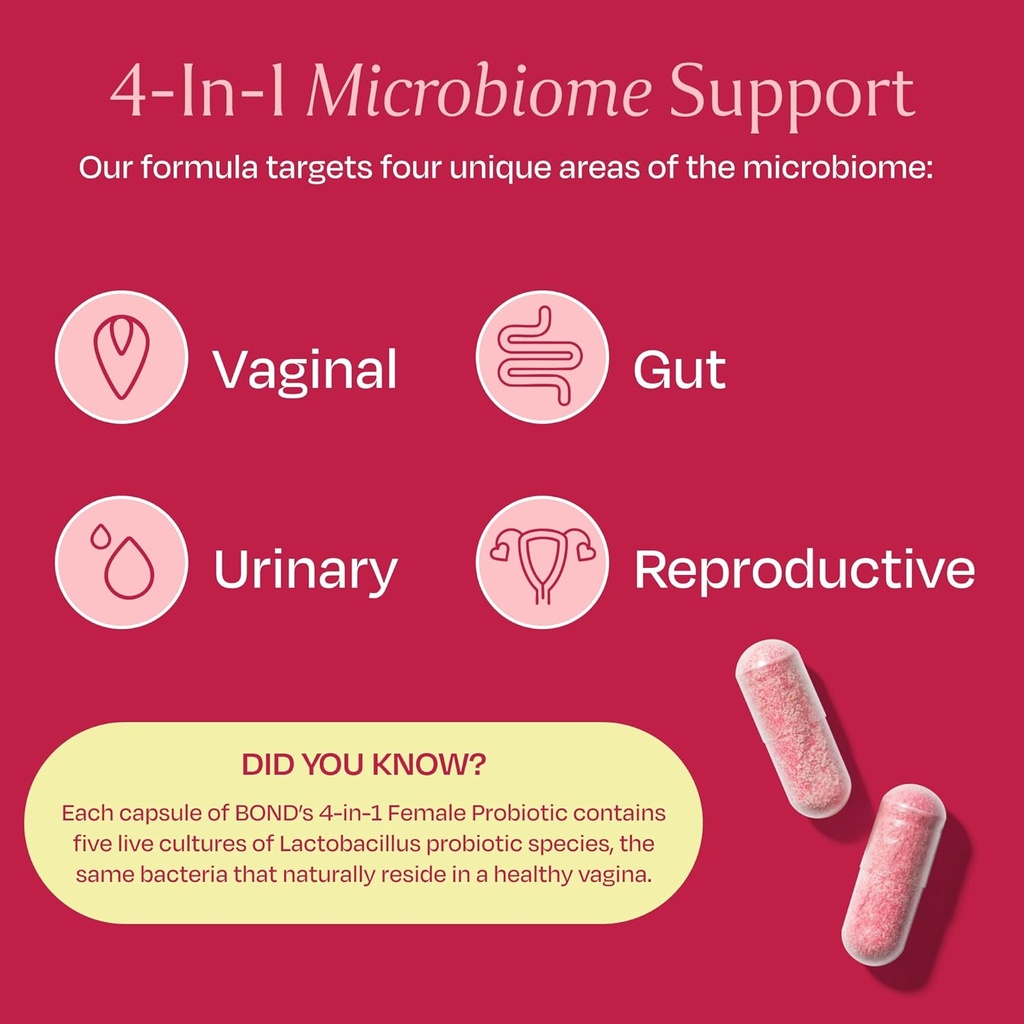 bond-4-in-1-vaginal-probiotics-for-women-5.jpg