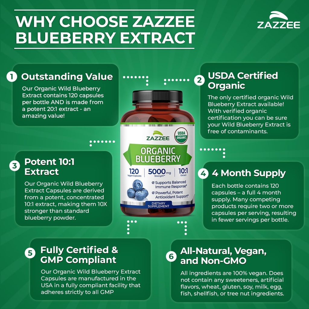 zazzee-usda-organic-blueberry-10-1-extra-6.jpg